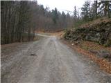 18th hairpin turn of road on Strma Reber - Cerk